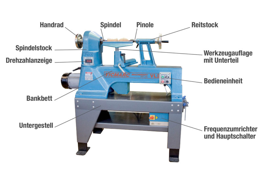 Die Drechselbank und ihre Komponenten